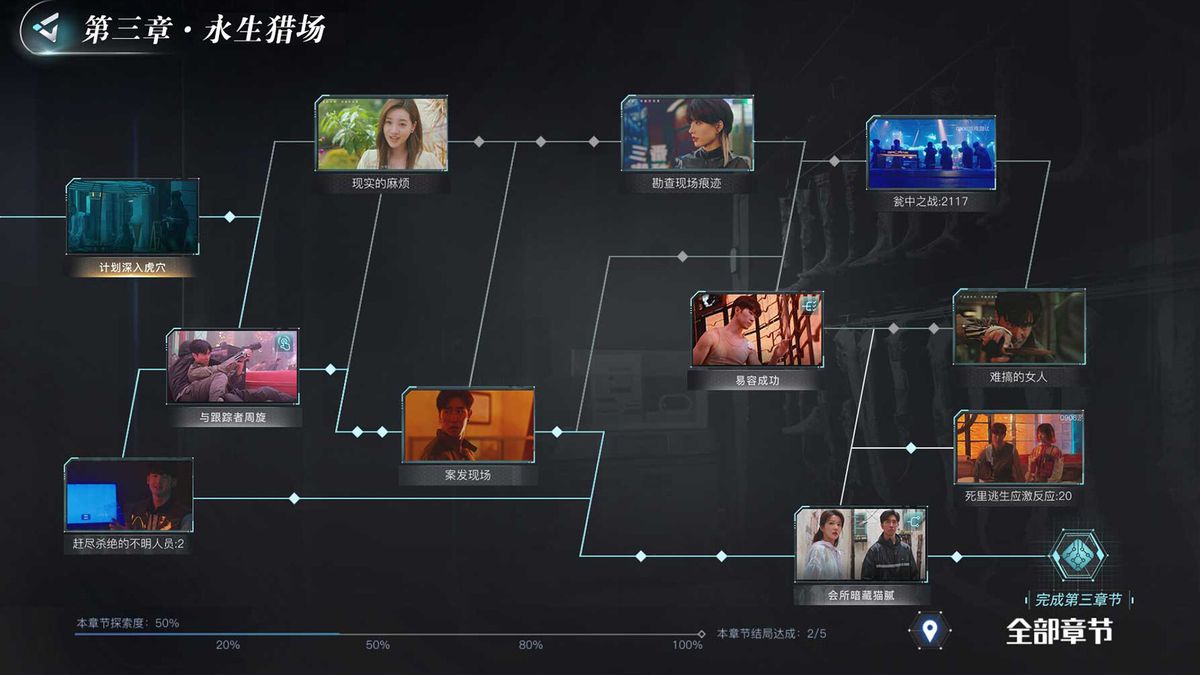反转21克 全DLC 暗夜幽影+迷雾中的真相+命运红线 免登录 悬疑 科幻 都市